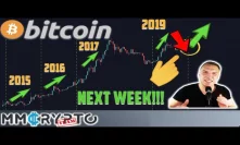 WOW!! BITCOIN PRICE ALWAYS PUMPED after THIS DAY!!! One Week LEFT - Chinese NEW YEAR 2020!!