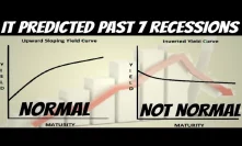 How to Predict Stock Market Crash | This Indicator Predicted 7 Recent Recessions