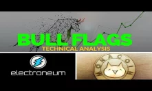 Electroneum & MonaCoin: 2 Potential Bull Flag Setups - Technical Analysis