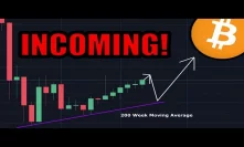 Bitcoin Market Analysis Shows Break Down Imminent! Keep An On Eye On This! & Other News!