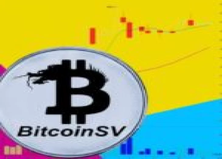 Huobi Will Add Bitcoin SV (BSV) Contracts to Its Derivative Market
