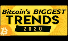 Bitcoin's 3 Biggest Trends In 2020 ☘️