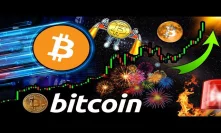 Bitcoin Going INSANE! PARABOLIC RUN 