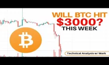 Will Bitcoin Hit $3,000 This Week? Technical Analysis