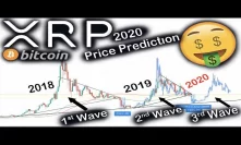 Great News! XRP/RIPPLE Pushing For Expansion | ACCURATE & TRANSPARENT 2020 Price Prediction