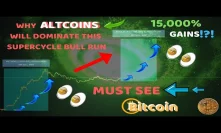 URGENT ~ MUST WATCH ALTCOIN SUPER CYCLE 150,000% !? BITCOIN $200,000? | LOOK AT THIS CHART
