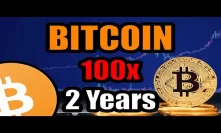 ???? Why Bitcoin Is The Best Investment Of The Decade! 100x [Sound Hard Money]