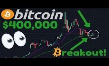 BITCOIN BREAKOUT!!! | FED Rate Cut, Financial Crisis Coming? | BTC To $400,000!