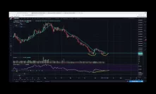 Is Bitcoin Trying to Form a Low? - Live Market Update (7/12/18)