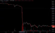 Bitcoin Dropped in Four Minutes, Millions Sold in Just One Exchange, Wall Street Manipulation?