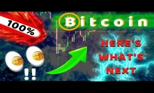 BITCOIN PUMPED!! - BUT THIS NEXT PRICE IS NOT WHAT YOU EXPECT | WOW CRAZY