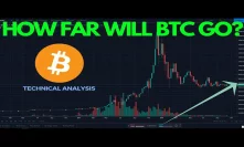 How Much Further Can Bitcoin Go - Above $6,400 Soon?
