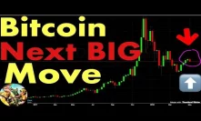 Bitcoin Next BIG Move