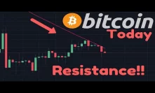 The Bitcoin DUMP? | 20-Weekly MA Is BIG Resistance! | Rising Wedge Or Channel?