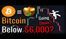 Will Bitcoin Go Below $6k? - 