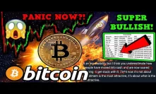 BITCOIN PANIC!! Is THIS PUMP a BULL TRAP? TOP 5 Reasons To Be BULLISH on $BTC!! 