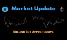 Market Update: Bullish But Apprehensive