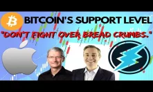Bitcoin Price At Support? Electroneum's Richard Ells | Apple's Tim Cook on Facebook Libra | Betmatch