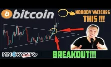 EXTREME BITCOIN BREAKOUT to $10'300 THIS WEEKEND  if THIS Happens!!!