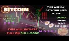 NO WAY?! BITCOIN HINTS AT STARTLING PATTERN | 7 KEY CLUES ALL COMING TOGETHER