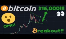 BITCOIN $16,000 BREAKOUT!!! | FED COIN Announced | Stocks DOWN Bitcoin UP!!
