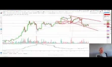 Further softening on Bitcoin, BTC a Fizzle, Ripple to overperform next upleg?