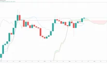 Bitcoin Holds Above The Clouds As Bulls Prepare For Heavenly Monthly Close