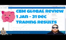 CBM Global Review: One Year Forex Trading Results *2019* | Automated Forex Trading