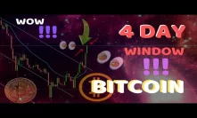 FINALLY HAPPENED!!! BITCOIN IS DAYS AWAY FROM SHATTERING MOVE!? | LITECOIN HINTS MORE!!!