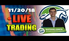 LIVE TRADING: CRYPTO & FUTURES WITH RAPHAEL COMTE! (ETHEREUM & NASDAQ)