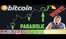 INSANE!!! PROOF: BITCOIN PARABOLIC RIGHT NOW in 2020 to THIS EXACT PRICE!!!