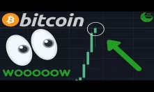 YEEESSS! BITCOIN UP WHILE STOCKS ARE DOWN!! BTC IS NOW A HEDGE??