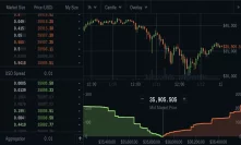 Fixed “Issues with Buys Completing” Says Coinbase as Volumes Go Though the Roof