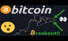 BITCOIN BREAKOUT IMMINENT, PREPARE!! | Bitcoin Is A Safe Haven | Get $110 FREE On Bybit NOW!