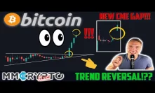 WOW!! BITCOIN BREAKOUT& TREND REVERSAL!!? Look at the NEW CME GAP First!!!