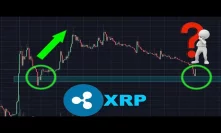 Why XRP may rally soon? Crypto market cap to $200 bil? Bitcoin analysis 2019