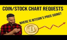 Bitcoin's next move | Coin/Stock chart requests | Options basics