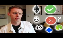 New Metric: ETH Severely Undervalued, While EOS, XLM & NEO Overvalued?