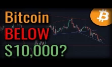 BITCOIN BELOW $10,000 - Bitcoin Starts Downtrend Following Bitcoin Head And Shoulders Pattern