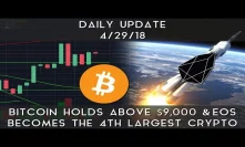 Daily Update (4/28/2018) | Bitcoin holds $9,000 & EOS moons to become #5