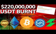 How USDT Burn Impacts Bitcoin | Covid-19 and Cryptocurrency | Sharering