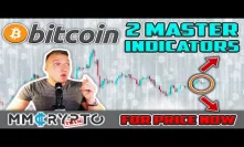 Bitcoin PRICE Two MASTER Indicators RIGHT NOW!