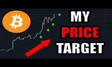 I Am Not Selling: My Price Target: $100,000-$300,000. Here Is Why. [Bitcoin Market Analysis]