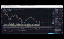 Node Investor Live! (6/10/18) Market Sell Off!  Where to Next?