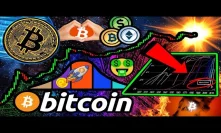 BITCOIN: The REAL Reason $BTC Price WILL EXPLODE in 2020!! (Hint: It’s Not the Halving)