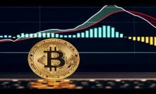 Bitcoin Price Reversal, Bitcoin Legal Tender, Bitcoin Gold Manipulation & 