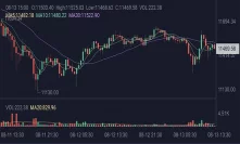 Huobi Claims Close to One Trillion in Trading Volumes This Year