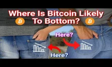Where Is Bitcoin Likely To Bottom? A Reasonable Theory