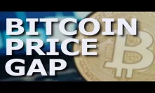 $3500 Bitcoin Price Gap, Major Recession, Fidelity BTC Trading, Bitcoin Halving & Crypto Texting