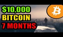 $10,000 Bitcoin By November According To BitMEX's CEO... Is It Possible? [Crypto News]